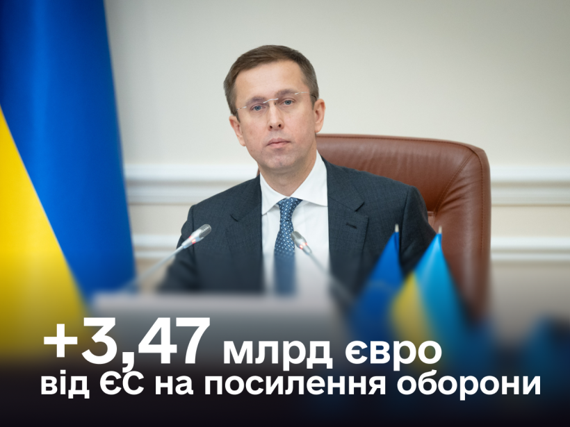  Україна отримала від ЄС 3,47 млрд євро на оборону та першочергові потреби 