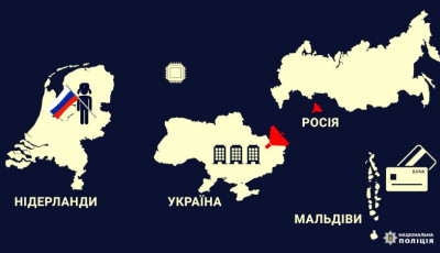 Слідчі Нацполіції в результаті міжнародної операції ліквідували канал постачання компонентів для дронів-«камікадзе» з Євросоюзу до росії